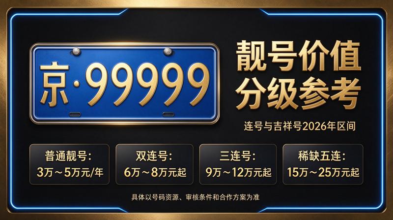 闲置京牌出租服务现场图